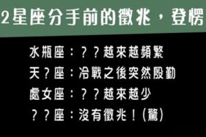 12星座面對走到了盡頭的感情，絕對會出現的「分手徵兆」，不是唱衰，先做好心理準備吧！