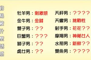 「無法抵抗的誘惑招數」！12星座男最容易被什麼「誘惑」！