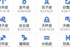 視頻:我想了解12星座系列全套準爆了