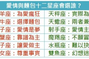 愛情PK麵包，十二星座會選誰？