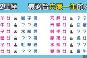 「最後跟妳在一起的，通常不是最愛的人」！12星座最有可能跟誰過「一輩子」！