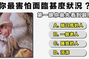 【視覺分析】你最害怕面臨甚麼狀況？