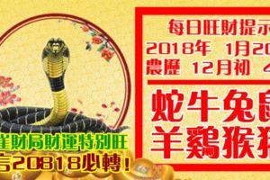 今天1月20日,每日旺財提示：蛇牛兔鼠，羊雞猴豬。大崔財局財運特別旺！留言20818必轉！