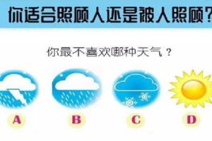 【直覺測驗】你最不喜歡哪種天氣？測試你比較適合「照顧人」還是「被照顧」！