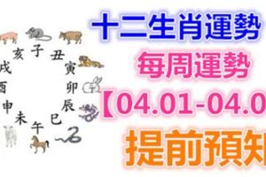 十二生肖運勢：每周運勢【04.01-04.07】提前預知！