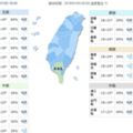 【霸王級寒流來襲】玉山、合歡山、太平山可降瑞雪平地最低溫7度