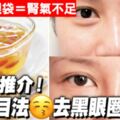 改善「黑眼圈眼袋浮腫眼乾紅筋」｜3招食療穴位按摩