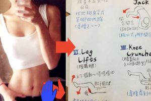 女孩們必收藏！這位網友超卡哇伊的「瘦身筆記」太用心太實用啦！　