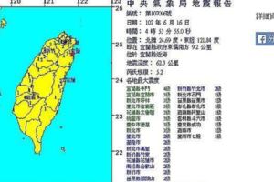 凌晨04：53宜蘭規模5.2地震！台北震度3級高樓有感