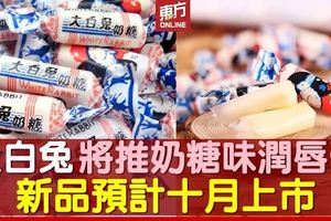 大白兔奶糖味潤唇膏