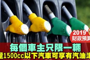 【2019財案】明年4月開起　排量1500cc以上汽車不享有汽油津貼