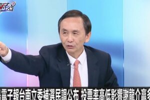 吳子嘉公佈民調他臉色鐵青？ 謝龍介回應： 是有嚇到啦A