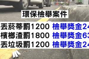 超狂檢舉達人年賺80萬，將研擬下修獎金！引網友正反兩極評論，你同意嗎？