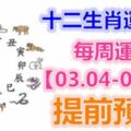 十二生肖運勢：每周運勢【03.04-03.10】提前預知！