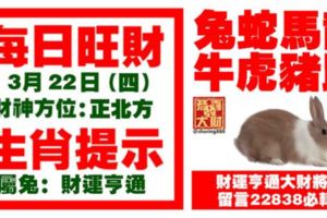 今天3月22日,每日旺財生肖提示：兔蛇馬龍，牛虎豬鼠。財運亨通大財將至！留言22838必轉！