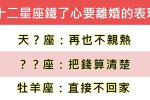 「心冷了，就暖不回去了」！12星座對你「徹底失望」態度會有什麼轉變！