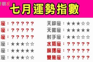 《擁抱正能量》關於看看七月十二星座的「運勢代名詞」吧！愛情事業運勢大解析！