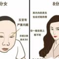 妳敢給自己打分數嗎？　醜樣驚悚的「1分女」超爆笑　「滿分女」一種特質就完勝