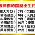 心理學：你陰曆幾月出生，看出你是什麼型別的人！