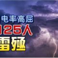 大馬閃電率高屈9年125人遭雷殛