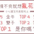 心情不爽就想「亂花錢」的星座TOP5！小心還沒月底就吃土！