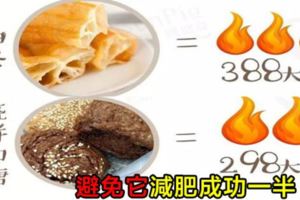 避免這幾種早餐，減肥成功一半！