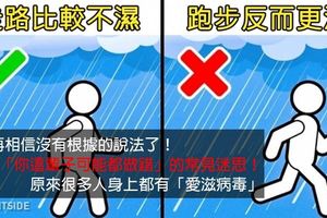 別再相信沒有根據的說法了，5個「你這輩子可能都做錯」的常見迷思！原來很多人身上都有「愛滋病毒」！