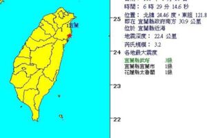 清晨又地震！6：29宜蘭近海規模3.2 最大震度宜蘭縣3級