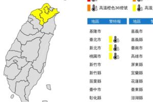 出遊注意！雙北桃園恐飆36度 中部以北空品橘色提醒