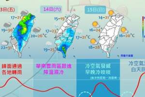 越晚越冷！明鋒面通過各地轉雨一張圖秒懂週末天氣變化