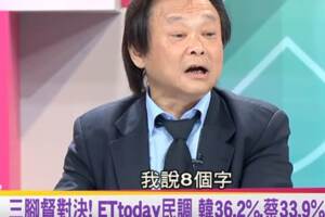 王世堅到底要送柯P哪8字？答案令人噴笑