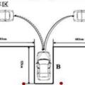 純乾貨：小型汽車科目二考試技巧