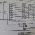 醫用隔離電源系統應用介紹