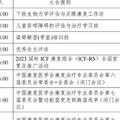 關於舉辦2023中國康復醫學會康復治療專業委員會學術年會及專業委員會換屆選舉會議的通知（第一輪）