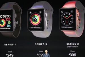 蘋果發布AppleWatch3售價399美元