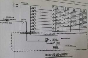 醫用隔離電源系統應用介紹