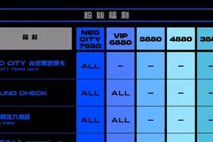 3880就能入場！NCT 127台灣演唱會票價公布