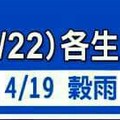 事件緊急~4/16~22 各生肖整體運勢