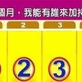 超神測驗~【未來一個月，我能有誰來加持轉好運？】。留言1688一路發。。