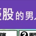 看看你或身邊男人是“績優股的男人面相”...