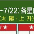 情況很緊急~7/16~22 各星座整體運勢