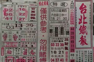 5/5 港六合 【台北鐵報，精武門】。超夯財報自由配234星，密碼就在裡面。參考，參考