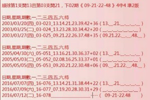 7/12 港 六合.（普濟佛堂，石頭公，濟公禪堂，道德壇，真相，太極，版路）。喜歡何數自由配，配出234星，參考，參考。