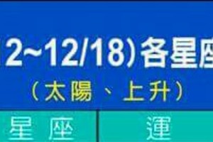 12/12~12/18 各星座整體運勢