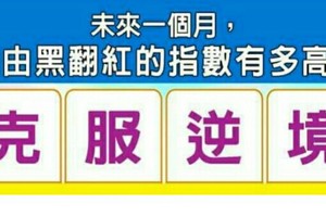 超神準測驗~未來一個月，我由黑翻紅的指數有多高？... 分享。。好運一路發，168888888