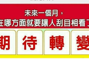 超神準測~【未來一個月，我在哪方面就要讓人刮目相看？】.測完分享留言好運來。