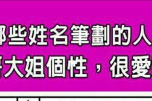 哪些姓名筆劃的人，就是大哥大姐個性，很愛照顧人？