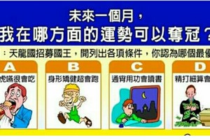 超神準測驗~~‖‖未來一個月，我在哪方面的運勢可以奪冠？