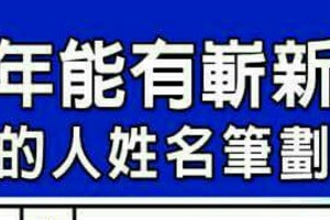 2016年能有嶄新運勢的人姓名筆劃