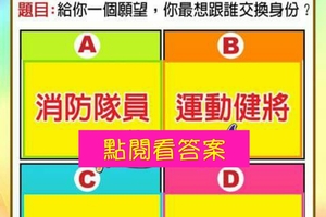 超神測驗~【2016年，我會有什麼好機會？】。留言1688一路發。。